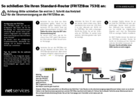 Installationsanleitung für die FRITZ!Box 7530